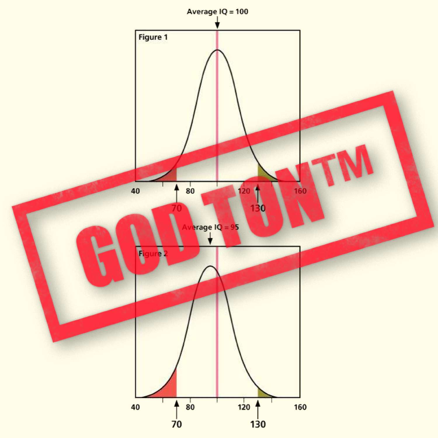 #332 - Konsekvensetisk renlärighet och matematisk rasism – transkript