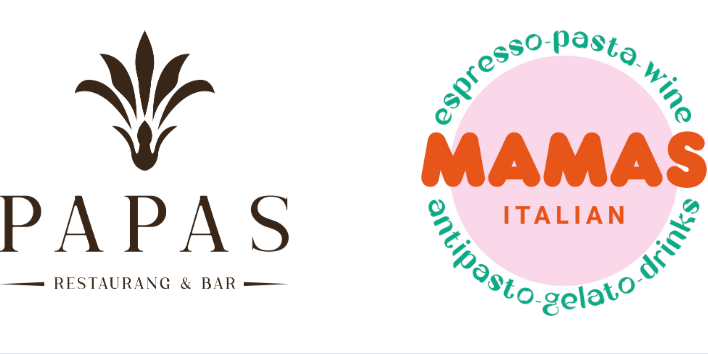 Huset vid Stranden AB