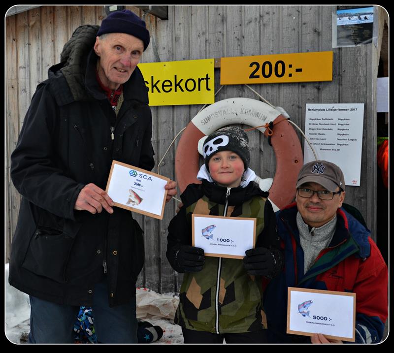 1 Robert Sporrong sörberge 2 erik dahlgren hammarstrand 3 elliot sjöberg stockholm 1 Robert Sporrong sörberge 2 erik dahlgren hammarstrand 3 elliot sjöberg stockholm