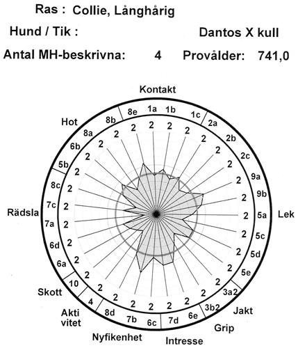 MH_X-kull MH_X-kull