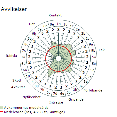 MH_Kull_Å_6 av 7 MH_Kull_Å_6 av 7