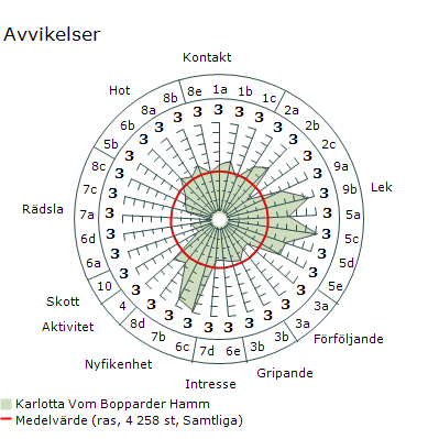 MH_Karlotta MH_Karlotta