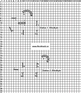 Stationer blinbyte 2014.09.27