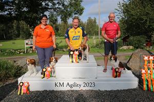 km agility 2023 2