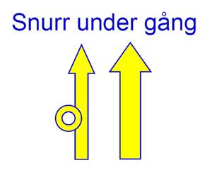 forrsattningsklass forrsattningsklass